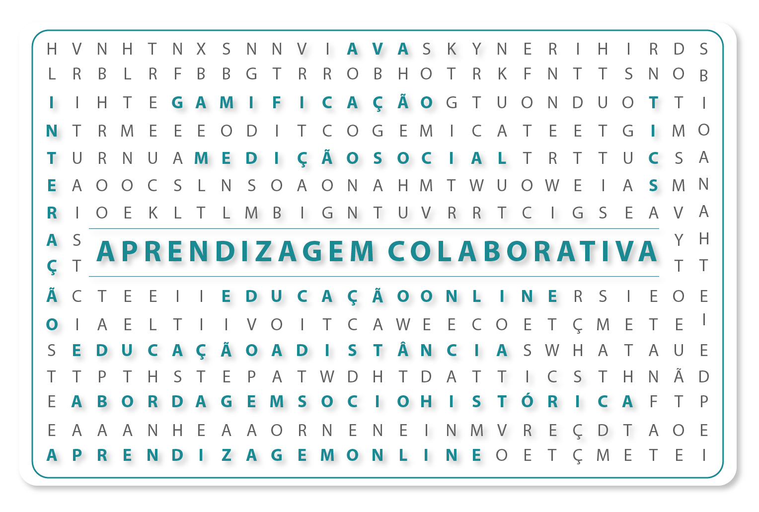 Aprendizagem Colaborativa Apresentacao Dos Estudos E Conceitos Estruturantes Mar Aberto