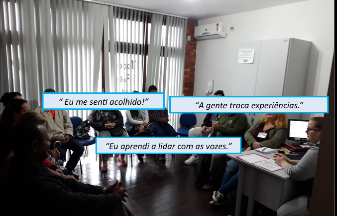 Grupo de ouvidores de vozes: um relato de experiência
